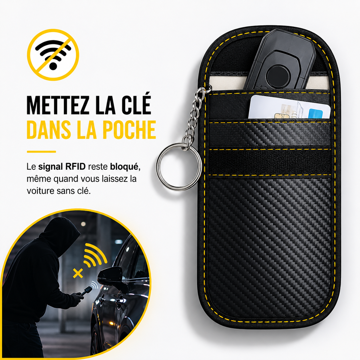 Yverse KeyGuard™
