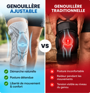 Genouillère de maintien ajustable et conception respirante