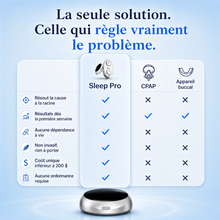 SleepPro™ | Solution Anti-Ronflement
