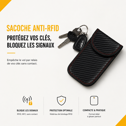 Yverse KeyGuard™