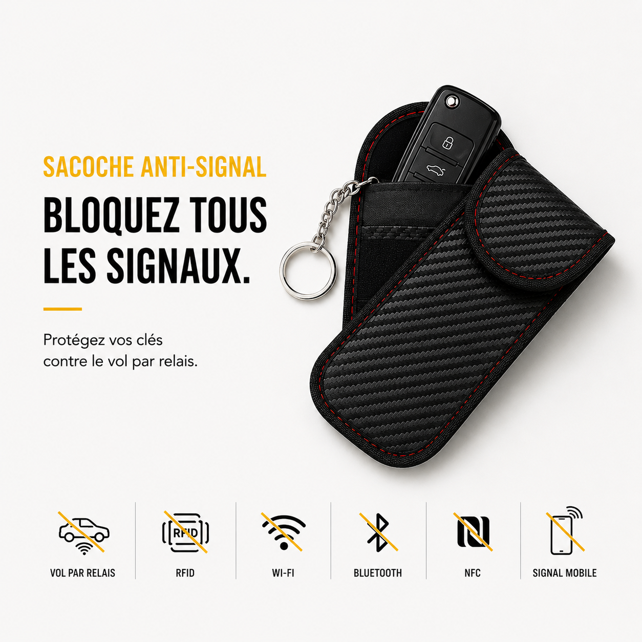 Yverse KeyGuard™