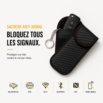 Yverse KeyGuard™