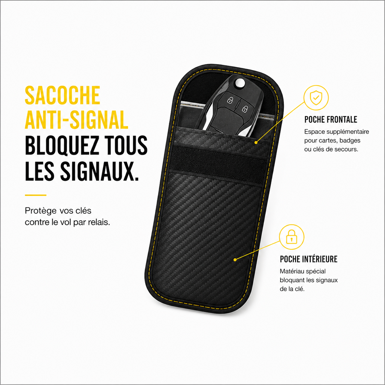 Yverse KeyGuard™