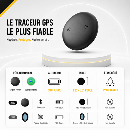 Yverse TrackGuard™