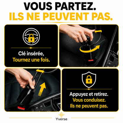 Yverse LockGuard™