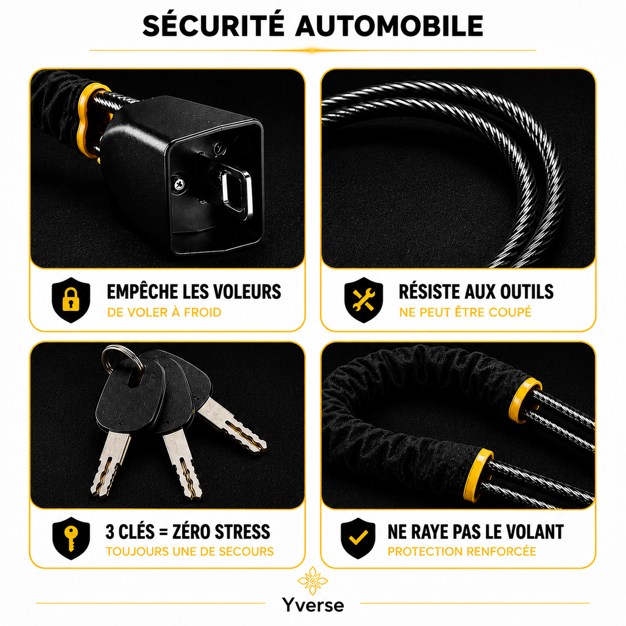 Yverse LockGuard™