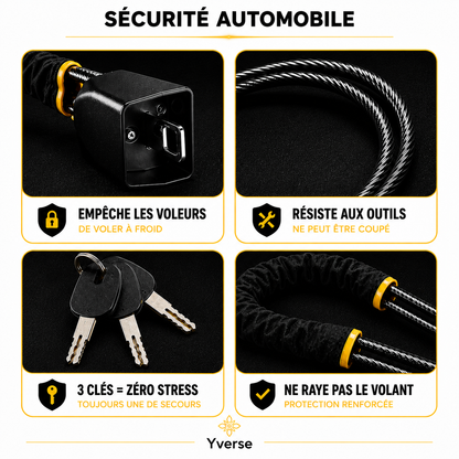 Yverse LockGuard™