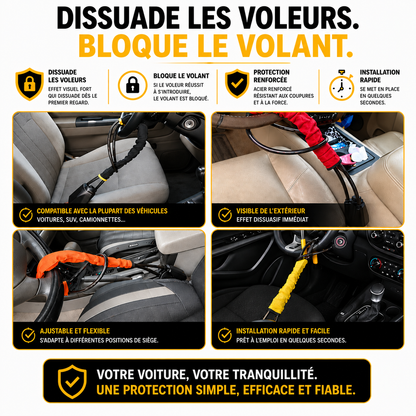 Yverse LockGuard™