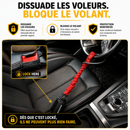 Yverse LockGuard™